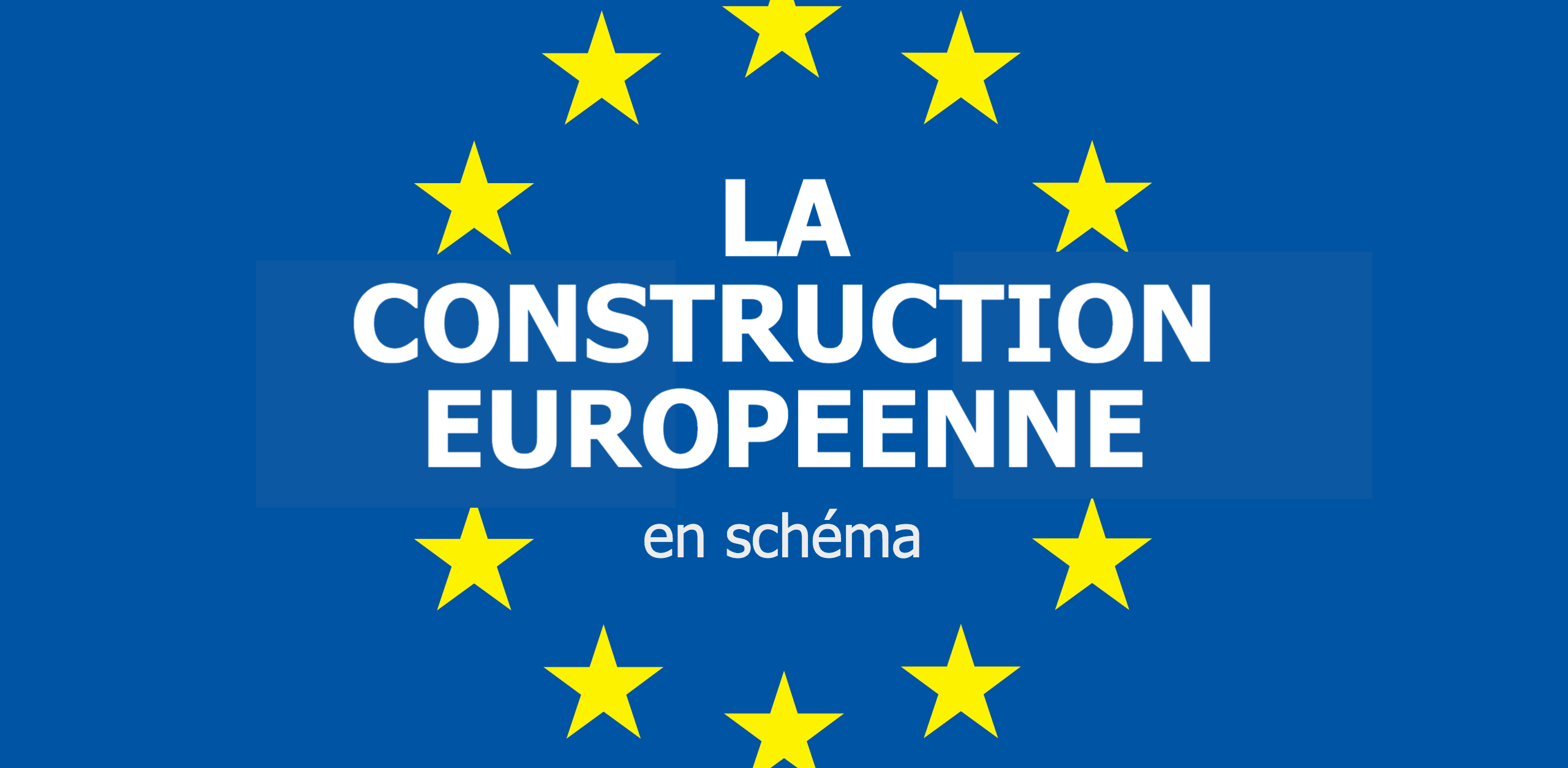 Histoire De La Construction Europeenne Léco En Schémas